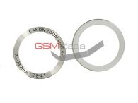 *CD3-4260-000000* -   Canon Zoom Lens 4x 7.3-29.2mm 1:2.8-4.1,    http://www.gsmservice.ru