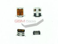 Fly TS105 -  Mini-USB (10 pin),    http://www.gsmservice.ru